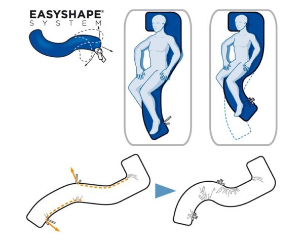 COUSSIN DE POSITIONNEMENT DECUBITUS SEMI LATERAL